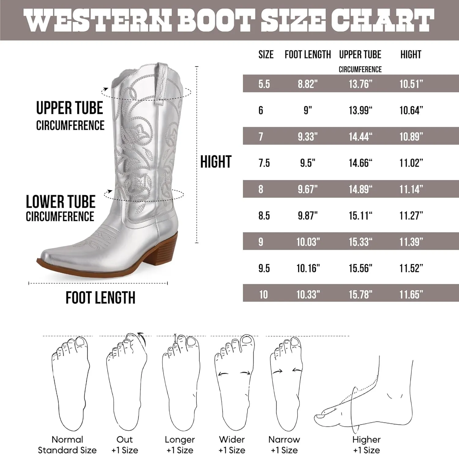 AMINUGAL Cowboy Boots for Women Mid Calf Cowgirl Boots Pointed Toe Chunky Heel Embroidered Western Boots Women Pull On Fashion Retro Classic Ankle Boots